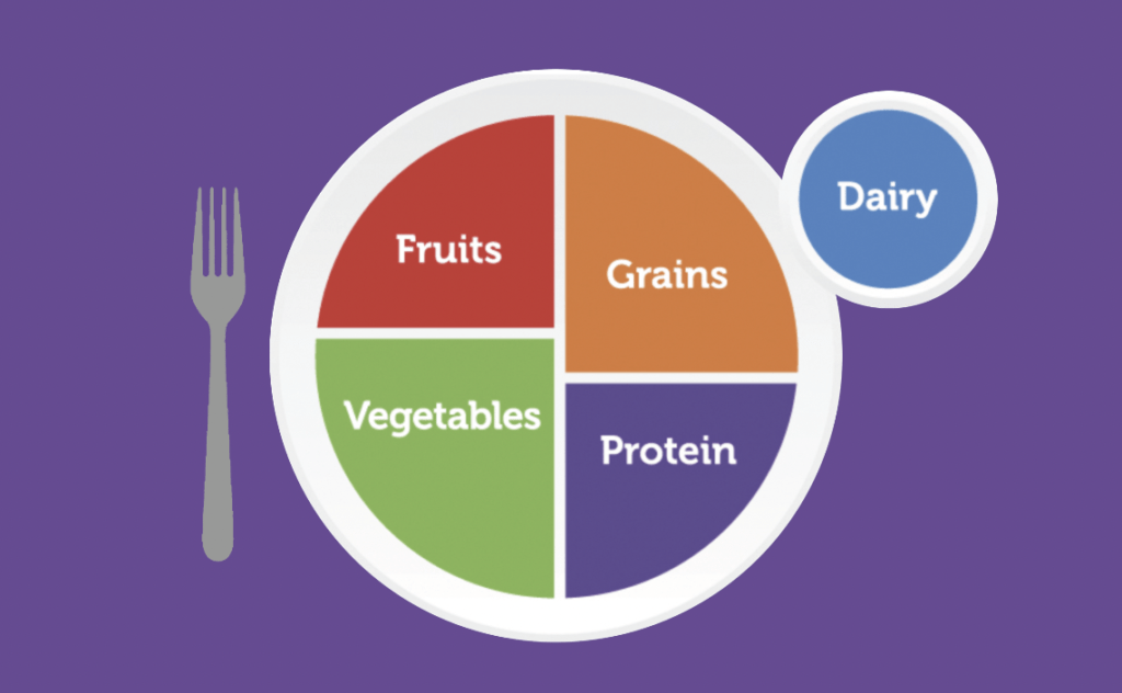 Overcome fussy eating - 5 food groups