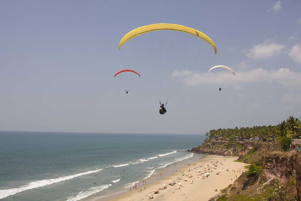 Water Sports Kerala